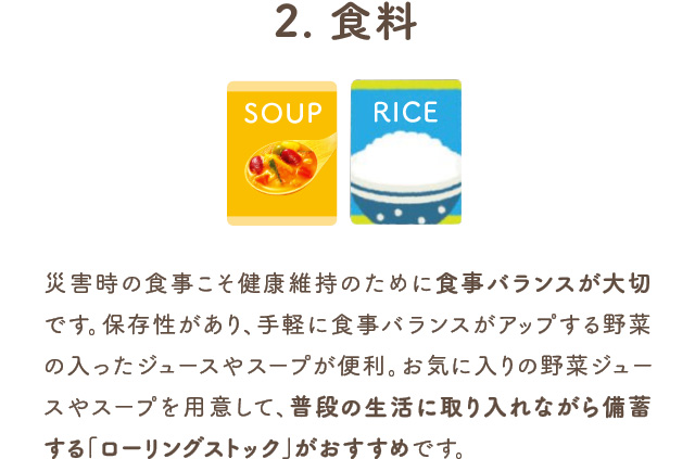 2.食料 災害時の食事こそ健康維持のために食事バランスが大切です。保存性があり、手軽に食事バランスがアップする野菜の入ったジュースやスープが便利。お気に入りの野菜ジュースやスープを用意して、普段の生活に取り入れながら備蓄する「ローリングストック」がおススメです。
