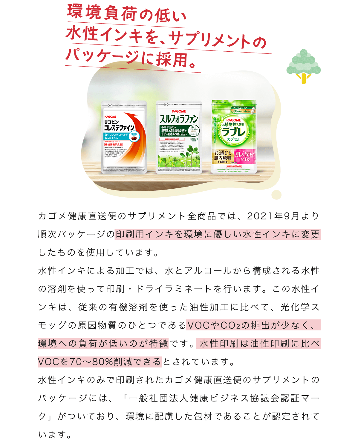 環境負荷の低い水性インキを、サプリメントのパッケージに採用。
