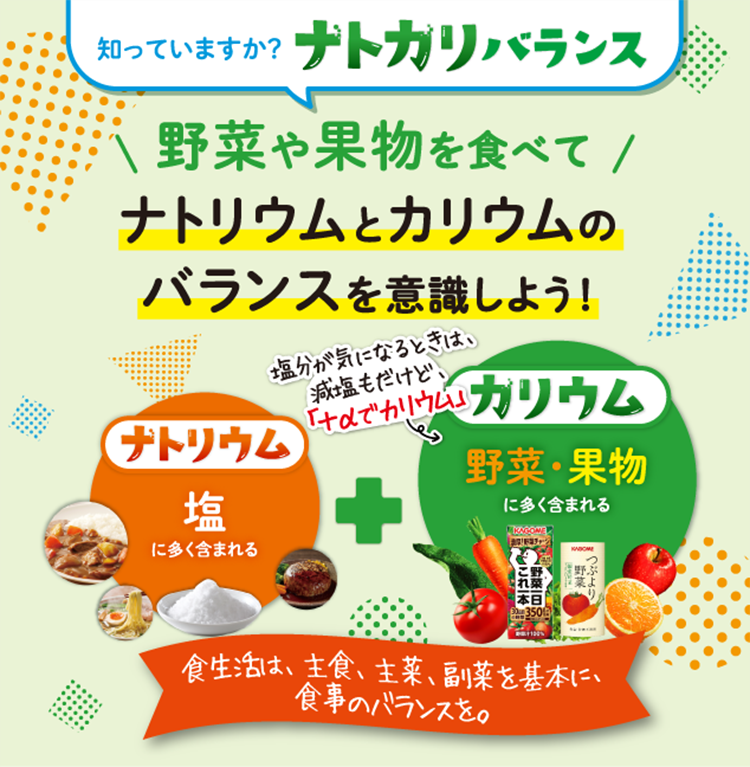 知っていますか？ナトカリバランス 野菜や果実を食べて ナトリウムとカリウムのバランスを意識しよう！
