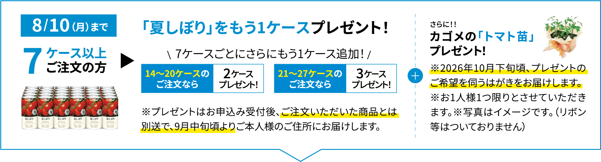 8/10（月）まで 7ケース以上ご注文の方「夏しぼり」をもう1ケースプレゼント！7ケースごとにさらにもう1ケース追加！14～20ケースのご注文なら2ケースプレゼント！21～27ケースのご注文なら3ケースプレゼント！※プレゼントはお申込み受付後、ご注文いただいた商品とは別送で、9月中旬頃よりご本人様のご住所にお届けします。さらに！！カゴメの「トマト苗」プレゼント！※2026年10月下旬頃、プレゼントのご希望を伺うはがきをお届けします。※お1人様1つ限りとさせていただきます。※写真はイメージです。（リボン等はついておりません）