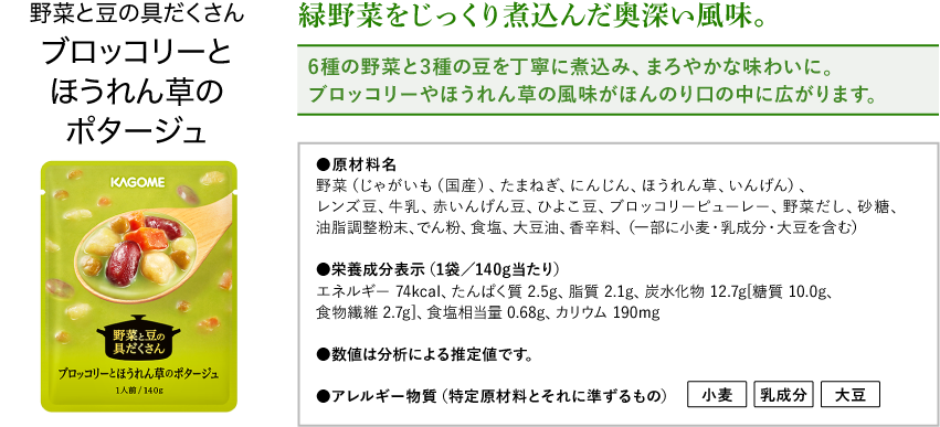 ブロッコリーとほうれん草のポタージュ