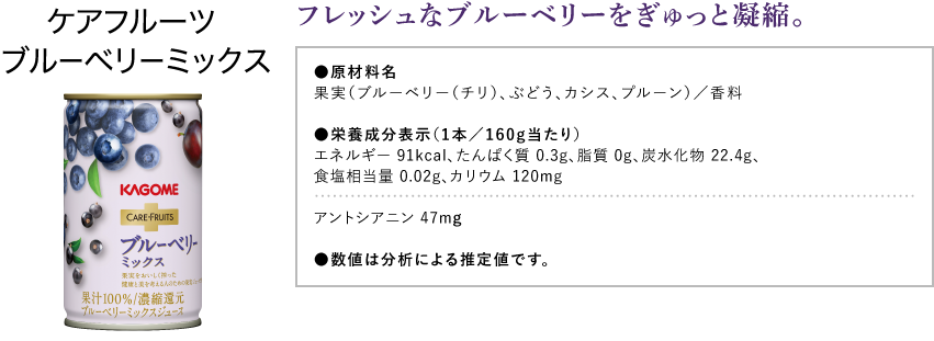 ケアフルーツ ブルーベリーミックス
