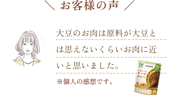 お客様の声 大豆のお肉は原料が大豆とは思えないくらいお肉に近いと思いました。 ※個人の感想です。