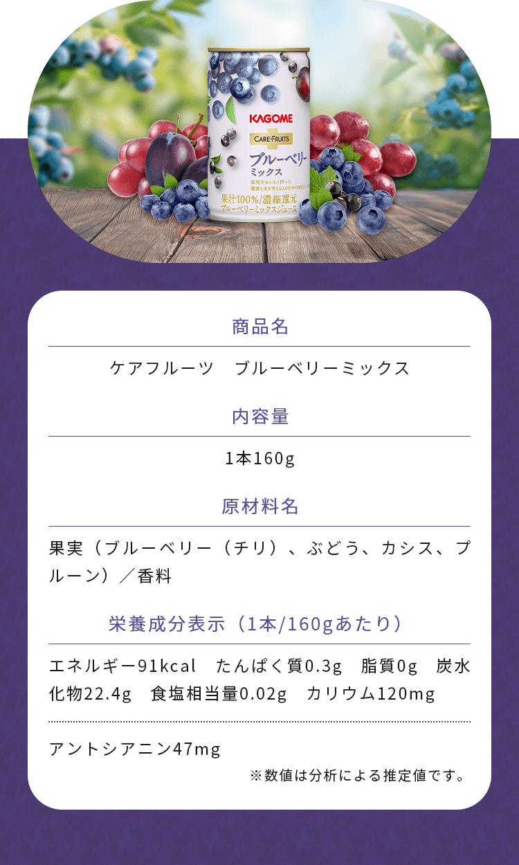 ケアフルーツ ブルーベリーミックス