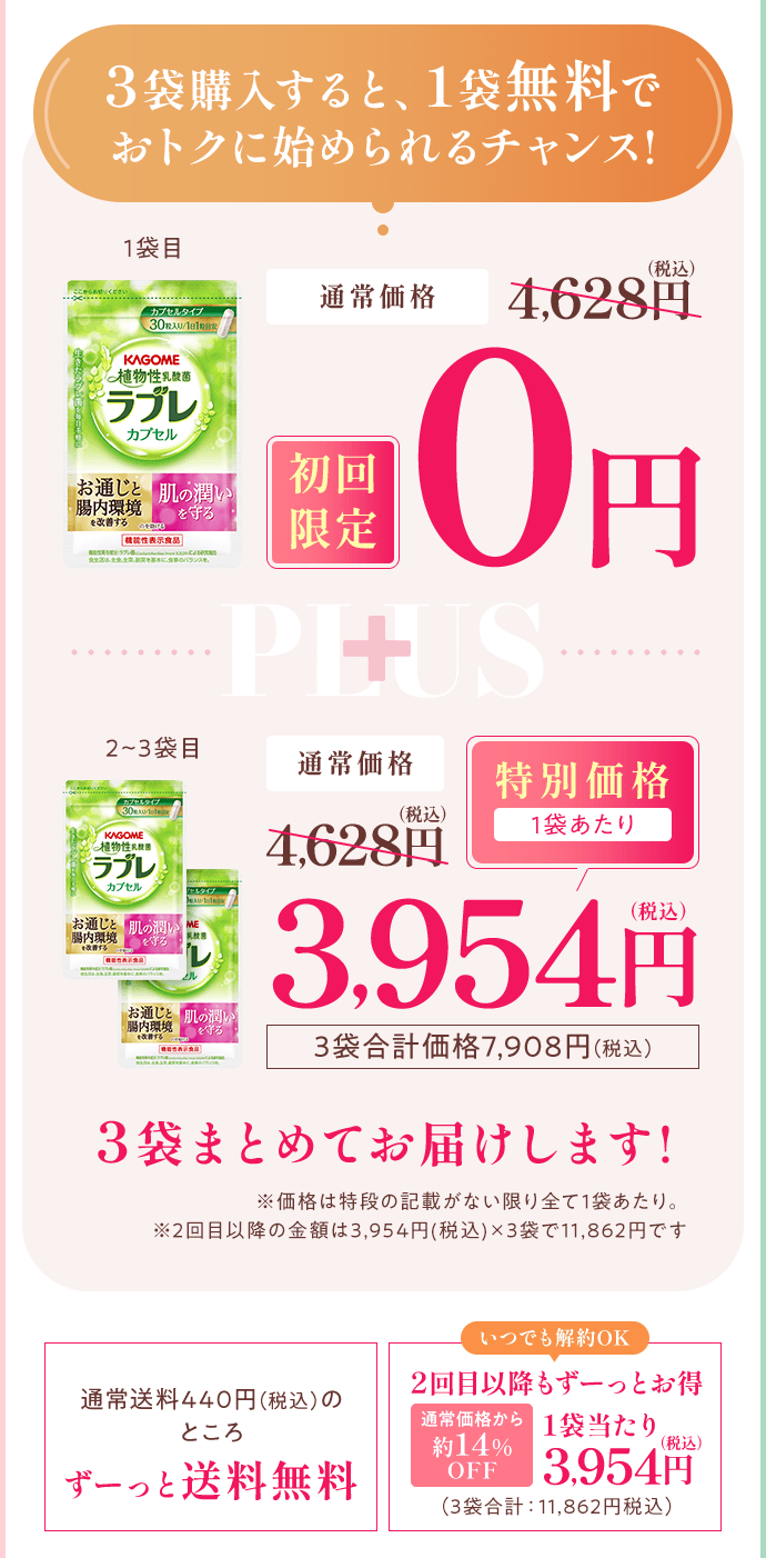 ３袋購入すると１袋無料でおトクに始められるチャンス