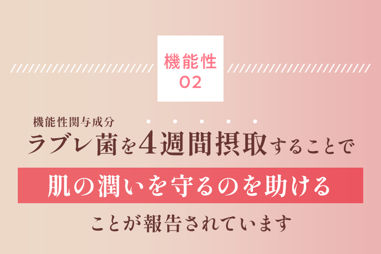 ラブレ菌を４週間接種することで肌の潤いを守るのを助けることが報告されています
