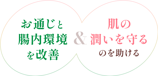 お通じと腸内環境を改善＆肌の潤いを守るのを助ける