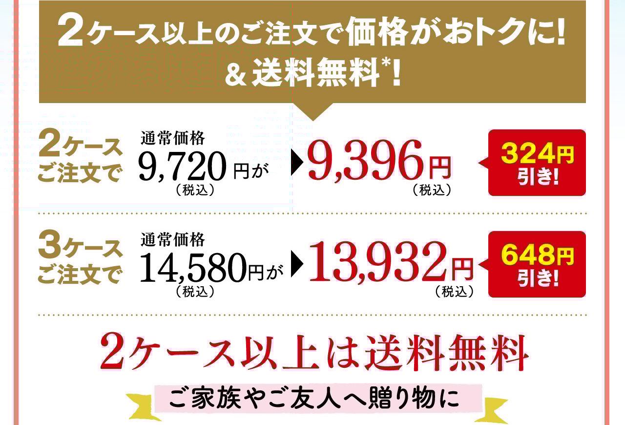 2ケース以上のご注文で価格がおトクに! & 送料無料*! 2ケースご注文で通常価格9,720円（税込）が9,396円（税込） 324円引き! 3ケースご注文で通常価格14,580円（税込）が13,932円（税込） 648円引き!