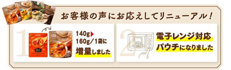 お客様の声にお応えしてリニューアル！