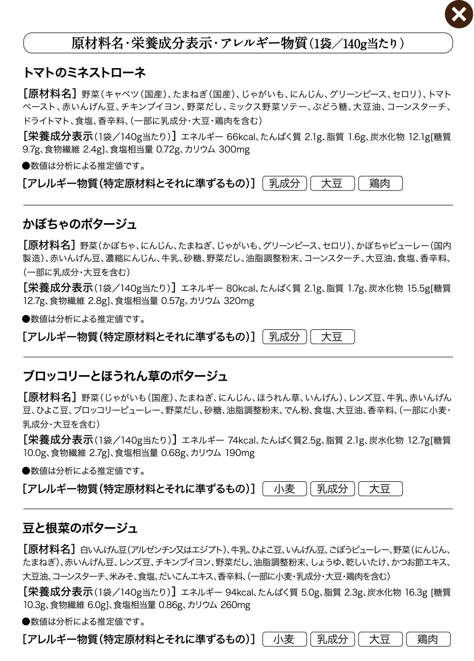 原材料名・栄養成分表示