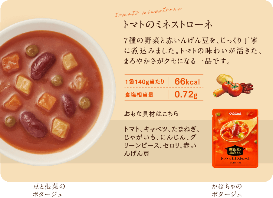 トマトのミネストローネ