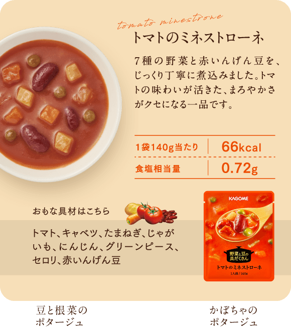 トマトのミネストローネ