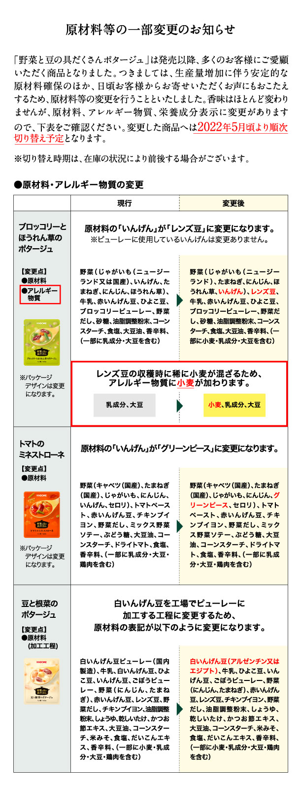 ���ޗ����̈ꕔ�ύX�̂��m�点