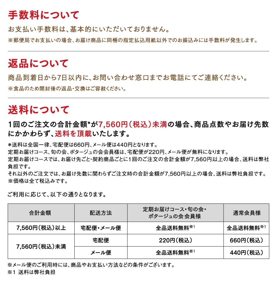 手数料・返品・送料について