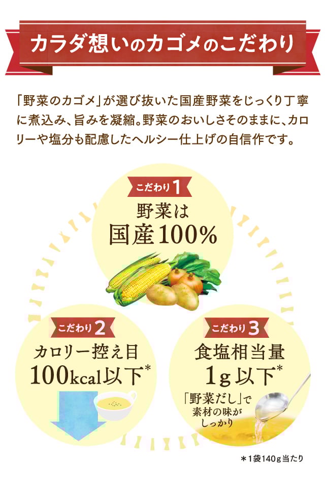 からだ想いのカゴメのこだわり