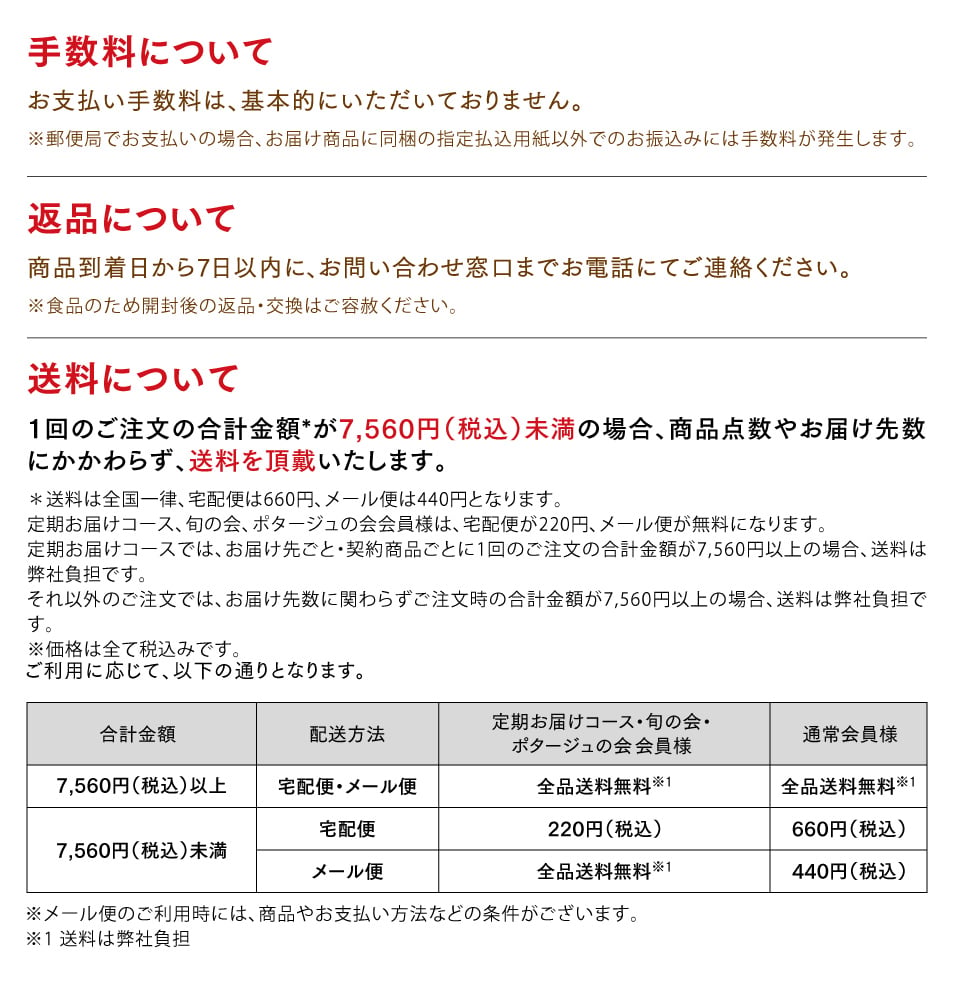 手数料・返品・送料について