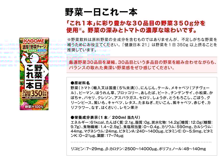 野菜一日これ一本「これ１本」に彩り豊かな３０品目の野菜３５０g分を使用※。野菜の深みとトマトの濃厚な味わいです。※野菜飲料は原料野菜の全成分を含むものではありませんが、不足しがちな野菜を補うためにお役立てください。「健康日本21」は野菜を1日350g以上摂ることを推奨しています。厳選野菜30品目を凝縮。30品目という多品目の野菜を組み合わせながらも、バランスの取れた奥深い野菜感をぜひ感じてください。●原材料名野菜（トマト（輸入又は国産（５％未満））、にんじん、ケール、メキャベツ（プチヴェール）、ピーマン、ほうれん草、ブロッコリー、あしたば、ビート、チンゲンサイ、小松菜、かぼちゃ、パセリ、クレソン、アスパラガス、セロリ、しょうが、とうもろこし、ごぼう、グリーンピース、紫いも、キャベツ、レタス、たまねぎ、だいこん、紫キャベツ、赤じそ、カリフラワー、なす、はくさい）、レモン果汁●栄養成分表示（1本／200g当たり）エネルギー：61kcal、たんぱく質：2.1g、脂質：0g、炭水化物：14.2g、糖質：12.0g、糖類：9.7g、食物繊維：1.4〜2.9g、食塩相当量：0〜0.4g、カリウム：590mg、カルシウム：44mg、マグネシウム：24mg、ビタミンA：240〜1400µg、ビタミンE：0〜5.9mg、ビタミンK：0〜21µg、葉酸：17〜74µgリコピン：7〜29mg、β-カロテン：2500〜14000µg、ポリフェノール：48〜140mg