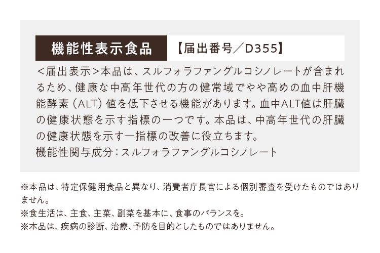 機能性表示食品