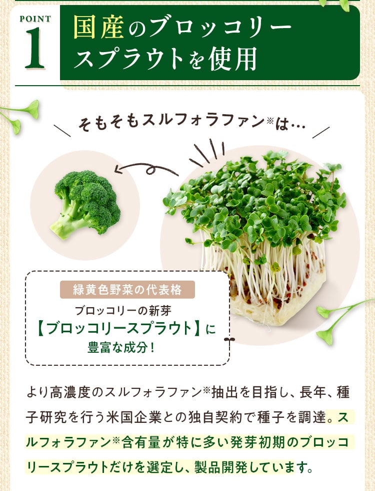 国産のブロッコリースプラウトを使用