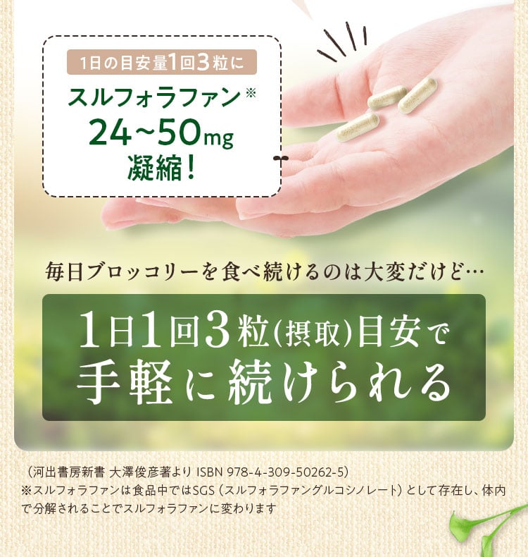 1日1回3粒摂取目安で手軽に続けられる