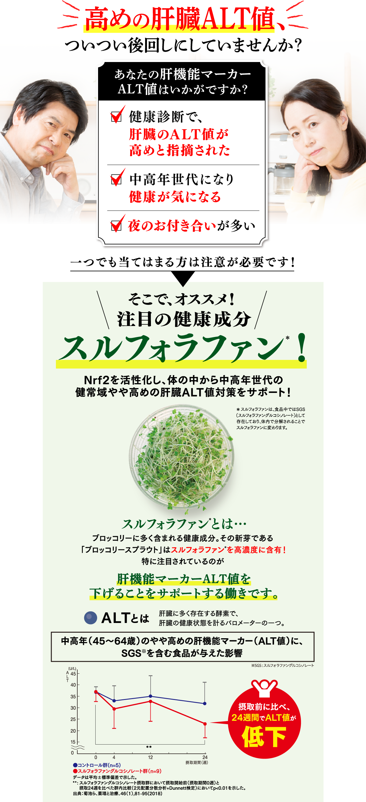 高めの肝臓ALT値、ついつい放置していませんか?