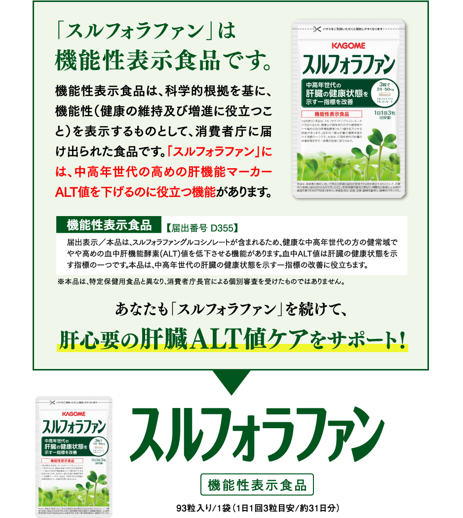 「スルフォラファン」は機能性表示食品です。