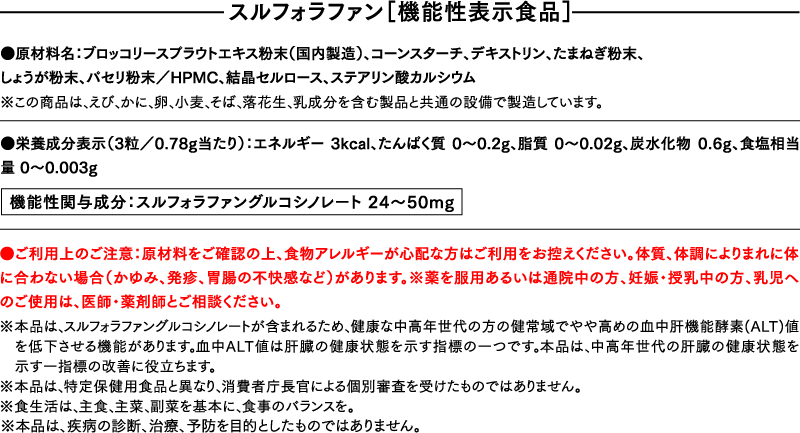 スルフォラファン[機能性表示食品]