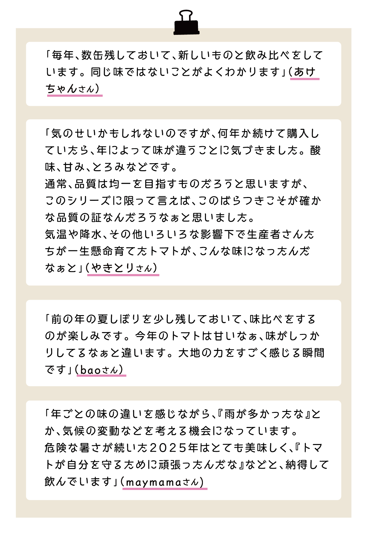 「毎年、数缶残しておいて、新しいものと飲み比べをしています。同じ味ではないことがよくわかります」（あけちゃんさん） 「気のせいかもしれないのですが、何年か続けて購入していたら、年によって味が違うことに気づきました。酸味、甘み、とろみなどです。通常、品質は均一を目指すものだろうと思いますが、このシリーズに限って言えば、このばらつきこそが確かな品質の証なんだろうなぁと思いました。気温や降水、その他いろいろな影響下で生産者さんたちが一生懸命育てたトマトが、こんな味になったんだなぁと」（やきとりさん） 「前の年の夏しぼりを少し残しておいて、味比べをする
のが楽しみです。今年のトマトは甘いなぁ、味がしっかりしてるなぁと違います。大地の力をすごく感じる瞬間です」（baoさん） 「年ごとの味の違いを感じながら、『雨が多かったな』とか、気候の変動などを考える機会になっています。危険な暑さが続いた2025年はとても美味しく、『トマトが自分を守るために頑張ったんだな』などと、納得して飲んでいます」（maymamaさん)