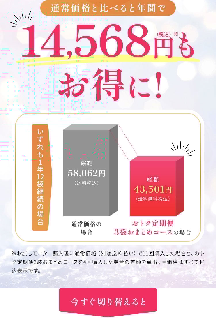 14,568円（税込）もお得に!