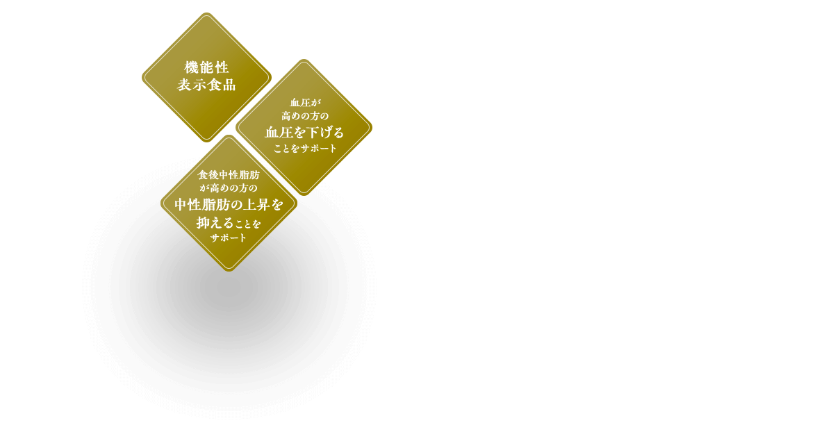 機能性表示食品／血圧が高めの方の血圧を下げることをサポート／食後中性脂肪が高めの方の中性脂肪の上昇を抑えることをサポート