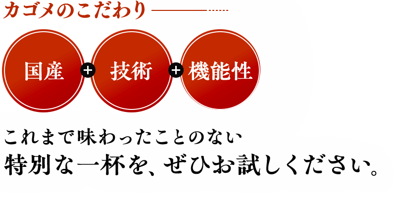 カゴメのこだわり これまで味わったことのない特別な一杯を、ぜひお試しください。