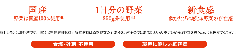 国産 野菜は国産100％使用／1日分の野菜 350g分使用／新食感 飲むたびに感じる野菜の存在感　食塩・砂糖 不使用　環境に優しい紙容器