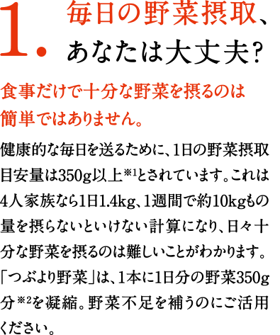 1.毎日の野菜摂取、あなたは大丈夫？　食事だけで十分な野菜を摂るのは簡単ではありません。　健康的な毎日を送るために、１日の野菜摂取目安量は350ｇ以上※１とされています。これは4人家族なら1日1.4kg、1週間で約10kgもの量を摂らないといけない計算になり、日々十分な野菜を摂るのは難しいことがわかります。「つぶより野菜」は、1本に1日分の野菜350g分※２を凝縮。野菜不足を補うのにご活用ください。
