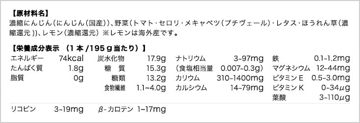 原材料名、栄養成分表示